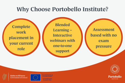 Early Childhood Care and Education at Portobello Institute (2)