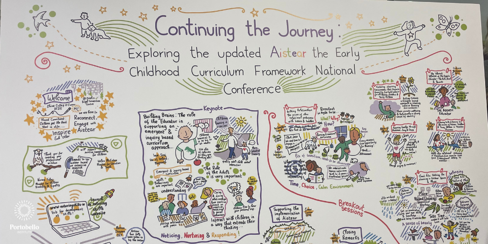 National Síolta Aistear Initiative Conference