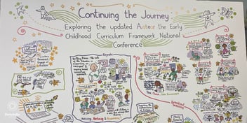 National Síolta Aistear Initiative Conference