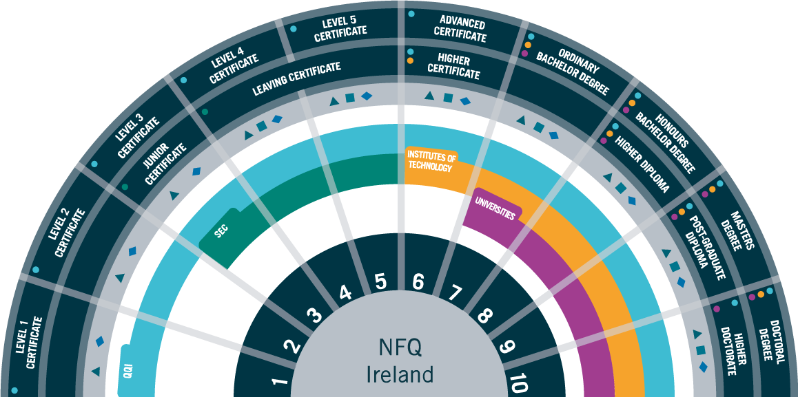 background-diagram